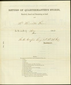 Felsorolja az üzleteket, amelyeket 1864 májusában fogadtak, adtak ki és kéznél tartottak alkotó: Howard A. Cooper